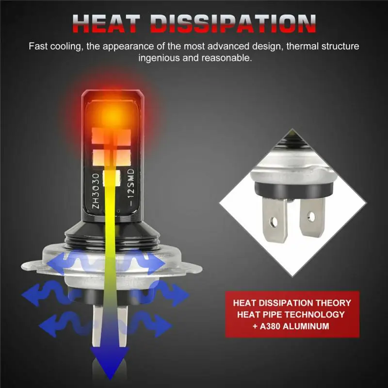 CSP Mini H7 светодиодный лампы для автомобилей передсветильник ры LED H4