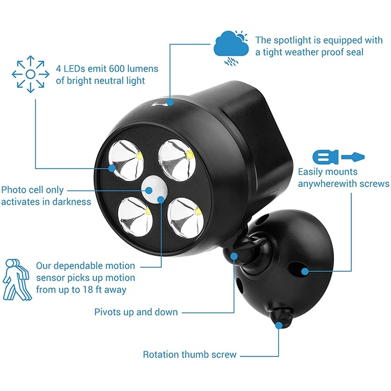 

Outdoor LED Security Light, Battery Powered Wireless Motion Sensor Light LED Wall Spotlight for Driveways, Yard, Walkway