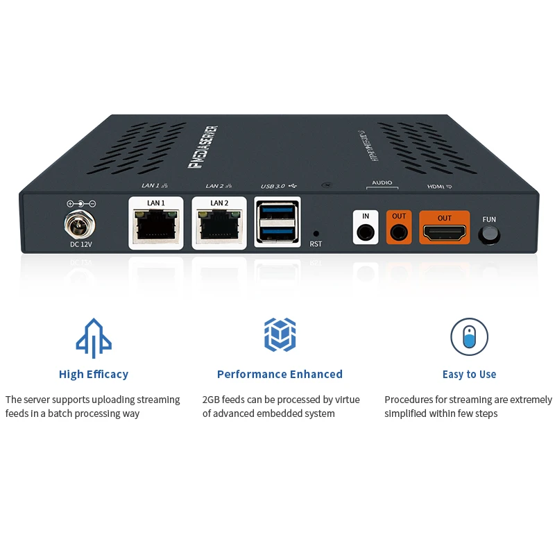 HWCODEC H10S Streaming Media Server HLS/ RTMP/ RTSP/ HTTP/ RTP/ SRT Input UDP/ RTSP Output for Live | Электроника