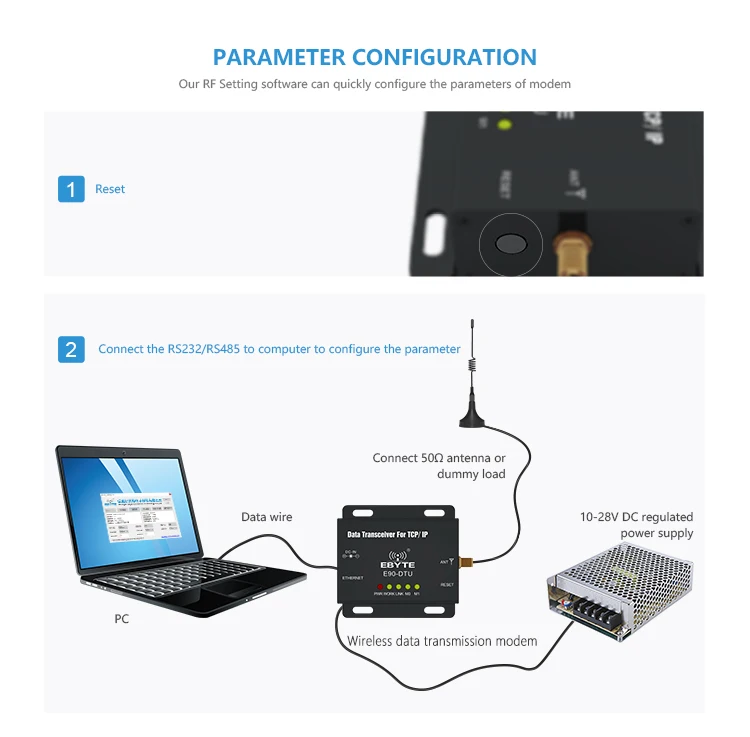 Ethernet Modbus 433 МГц 1 Вт IoT TCXO E90-DTU-433C30E дальний PLC передача данных беспроводной трансивер модем ethernet модем