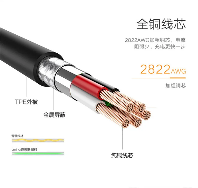 Оригинальный зарядный кабель xiaomi USB Type C для pocophone F1 mi 9t cc9 8 se max3 mix 2s 3 A2 A3 Redmi note k20 pro