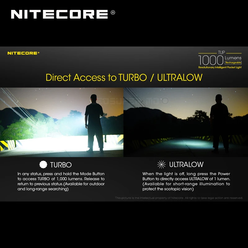 Оптовая цена NITECORE TUP CREE XP-L HD V6 светодиодный 1000 люмен революционный