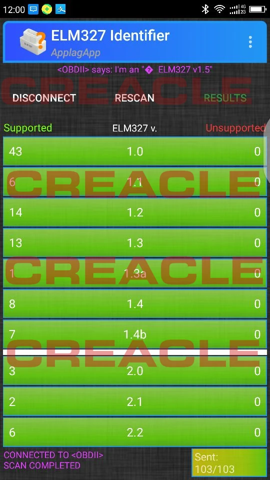 Автомобильный сканер OBD2 ELM327 V1.5 Mini поддержка всех команд V 1 5 Bluetooth 3 0 для Android