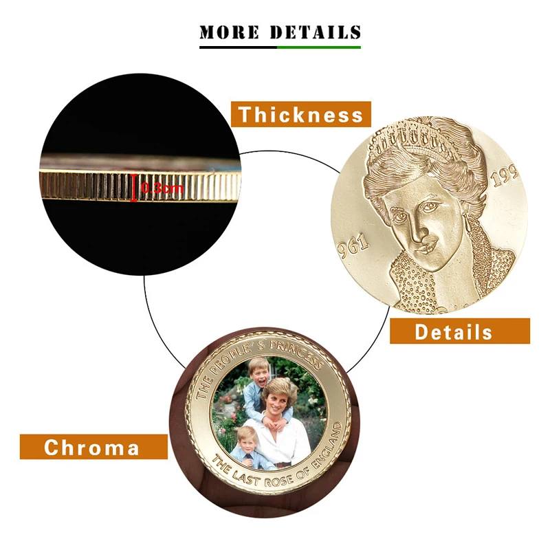 Сувенирные монеты WR для фестиваля Великобритании домашние декоративные золотые