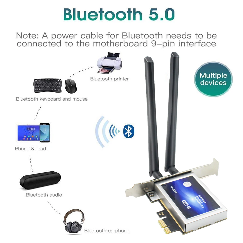 3000 Мбит/с Wifi 6 Intel AX200 PCIe Беспроводной Wi Fi адаптер для ПК AX200NGW карта 2 4G/5 ГГц 802.11AX/AC