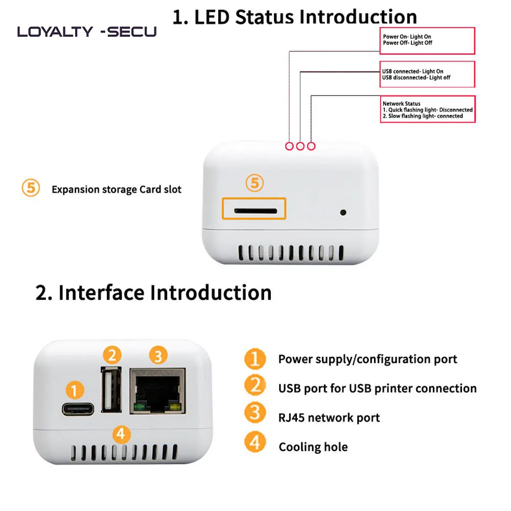LOYALTY-SECU Сетевой адаптер Windows USB для Ethernet сервер печати Android 1 порт белый | Компьютеры