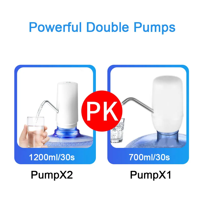 Мини автоматический насос для бутылки воды двойные насосы Мощный USB зарядный