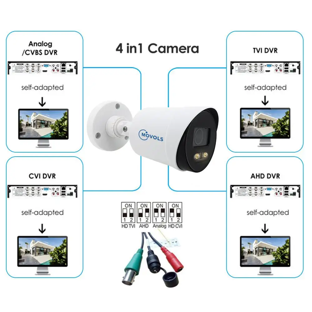 Movols 2MP красочная камера ночного видения CCTV AHD для наружного видеонаблюдения Водонепроницаемая