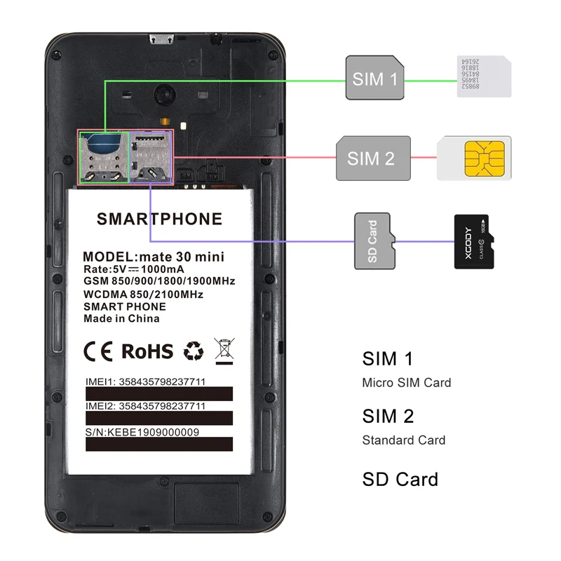 XGODY дешевый смартфон на Android 8 1 2 ГБ 16 5 дюймов маленький экран две sim-карты четыре