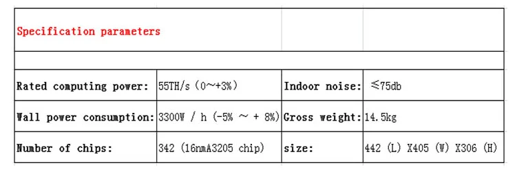 

USED OLD Avalon 1066pro 55T SHA256 ASIC miner BTC Bitcoin miner A1066pro avalon Miner A1066 55TH/s with PSU power supply