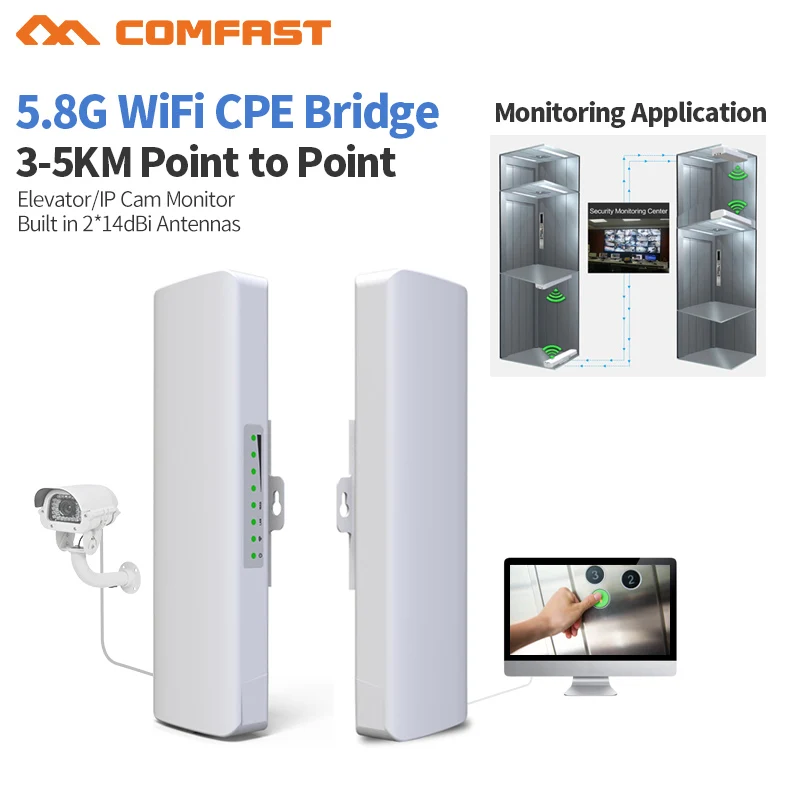 

Wi-Fi-ретранслятор, 2 шт., 23 дБм, 5G Мбит/с, 300 Мбит/с