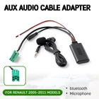 Bluetooth Aux приемник Кабельный адаптер с микрофоном для Renault Clio,Kangoo,Megane 2005-2011 Aux Интерфейс головного устройства