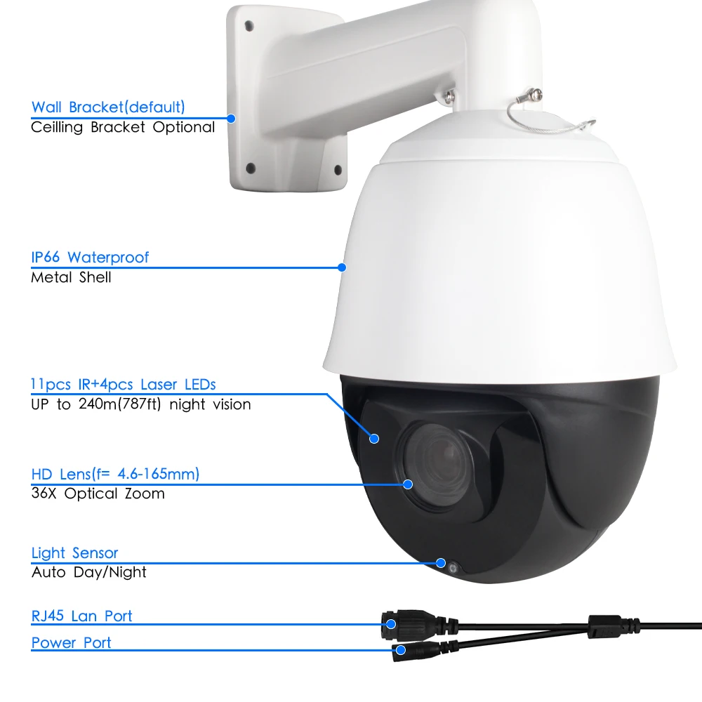 HD 1080P 5MP безопасности PTZ IP Камера открытый стандарт Onvif 40X зум Водонепроницаемый
