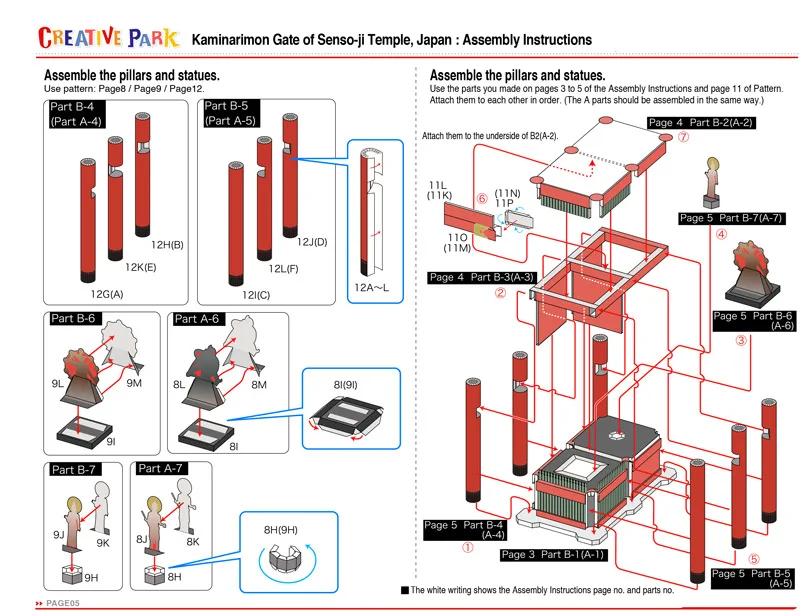 Kaminarimon ворота сенсоцзи храм Япония всемирно известный здание ручной работы 3D