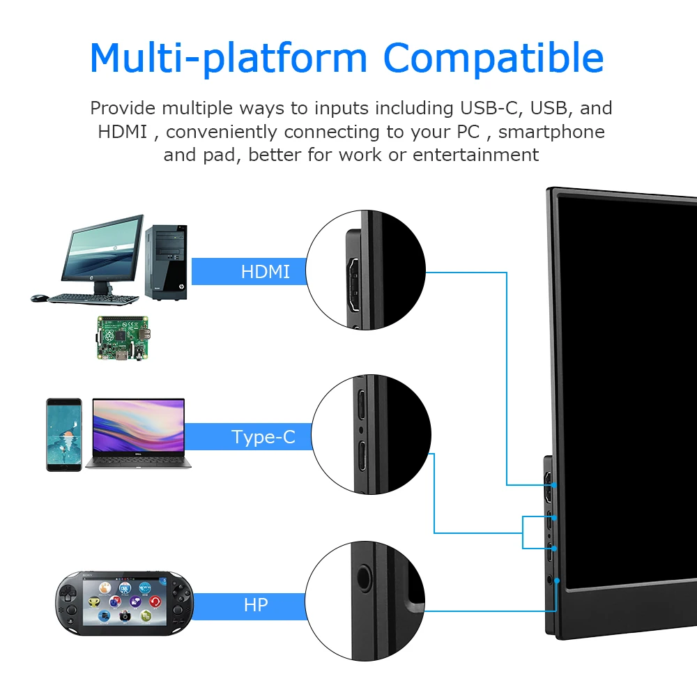 Eyoyo Портативный игровые мониторы 15 6 &quot4k 144 монитор Гц HDMI экран ЖК дисплей Тип USB C