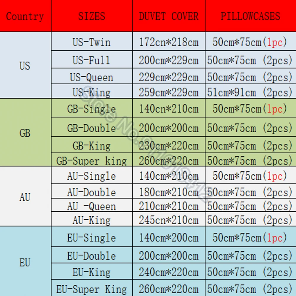 Комплект постельного белья в стиле аниме для спальни пододеяльник из полиэстера
