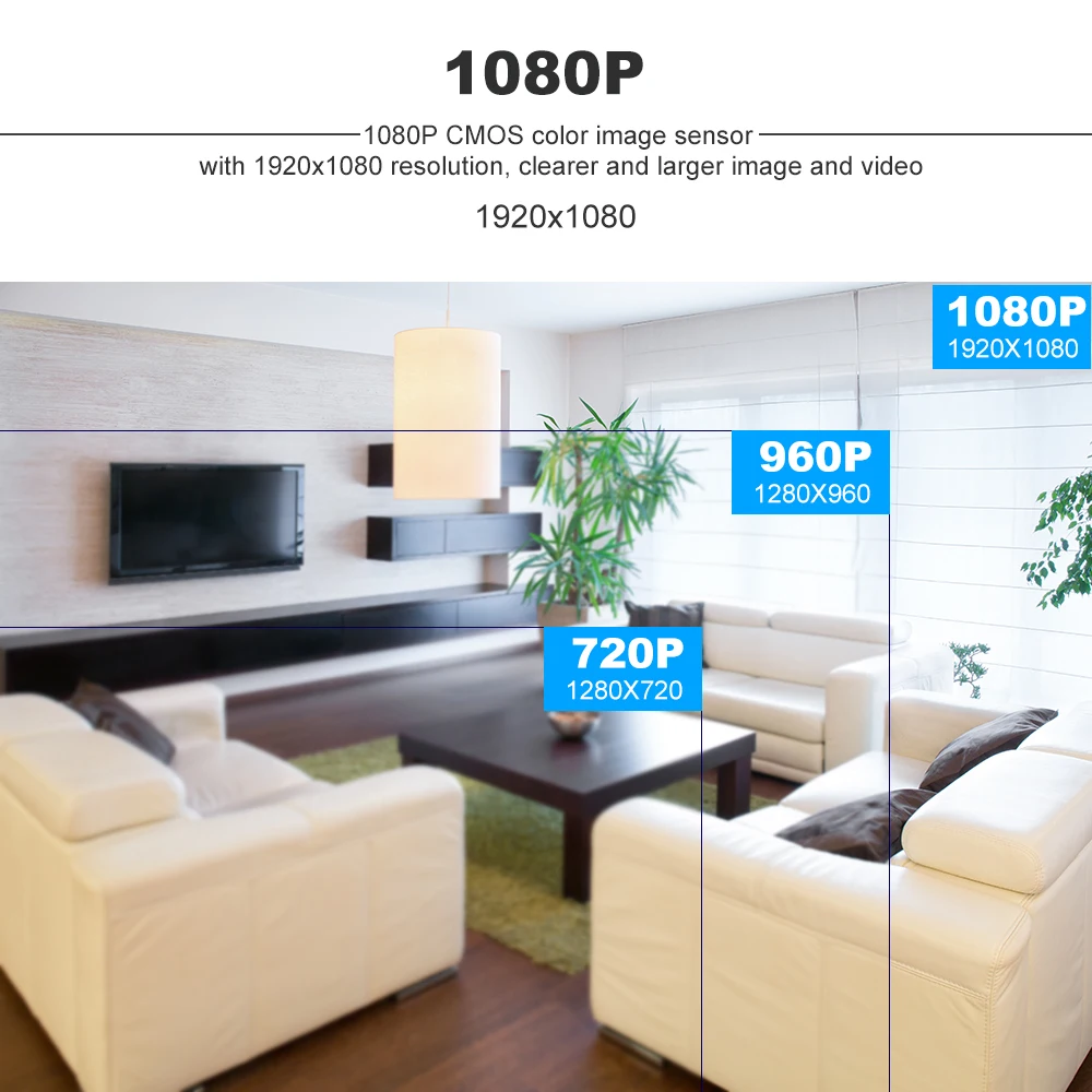 KKmoon 1080P AHD Купол CCTV Камера 3 6 мм объектив 1/2.8 CMOS 2.0MP IR CUT 24 шт ИК светодиодов Ночное