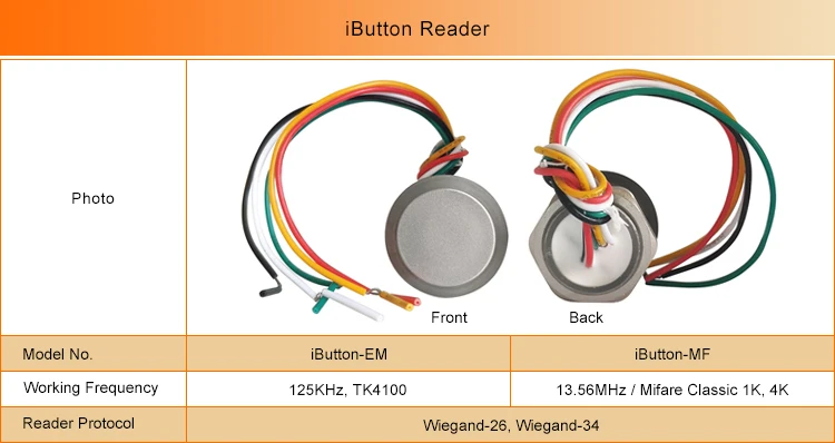 IButton-EM считыватель зонда iButton 125 кГц мини RFID считыватель карт доступа