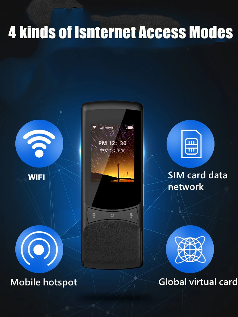 4G Global Netcom Z1 Интеллектуальный Wi-Fi с поддержкой многофункционального перевода