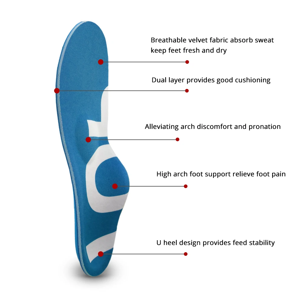 TOPSOLE Flat Feet Arch Support Insoles Orthopedic Inserts Relieve Plantar Fasciitis Foot Pain Sneakers Shoe Pad Standing All Day