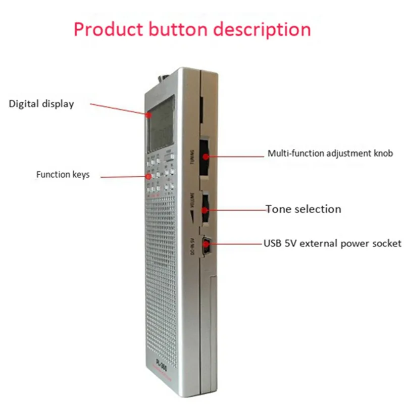 Полнодиапазонный радиоприемник DSP Pcket портативный динамик полноканальный с