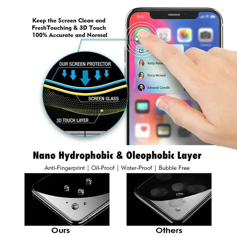 Hot Sell 9D Full Cover Tempered Glass Protector for iPhone 14 13 12 5.4 Pro 6.1 6.7 Inch 11 7 8 Plus X XS Max XR 100 pcs