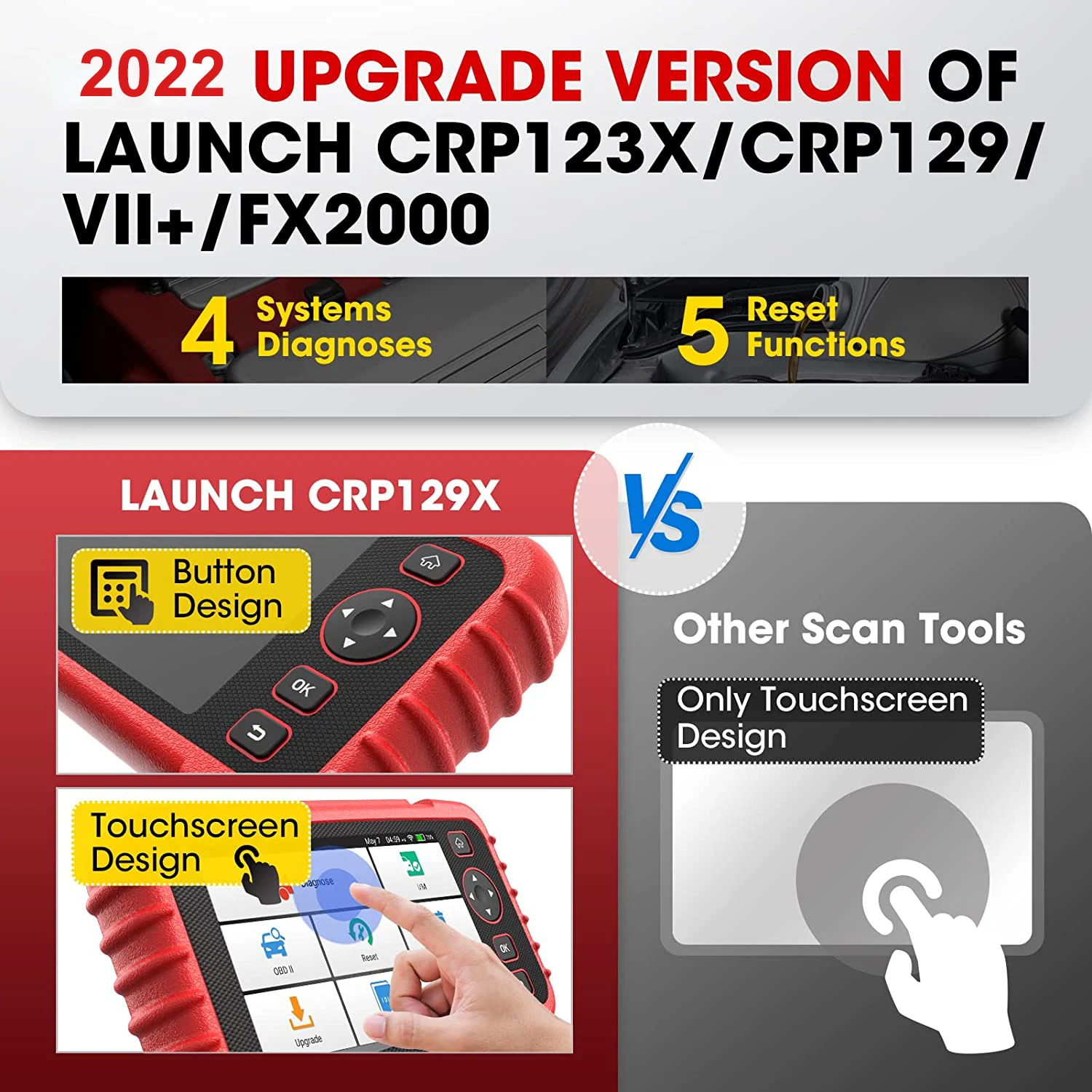 Launch X431 CRP129X OBD2 сканер ABS диагностический инструмент для масла SAS EPB TPMS сброс Creader 129X