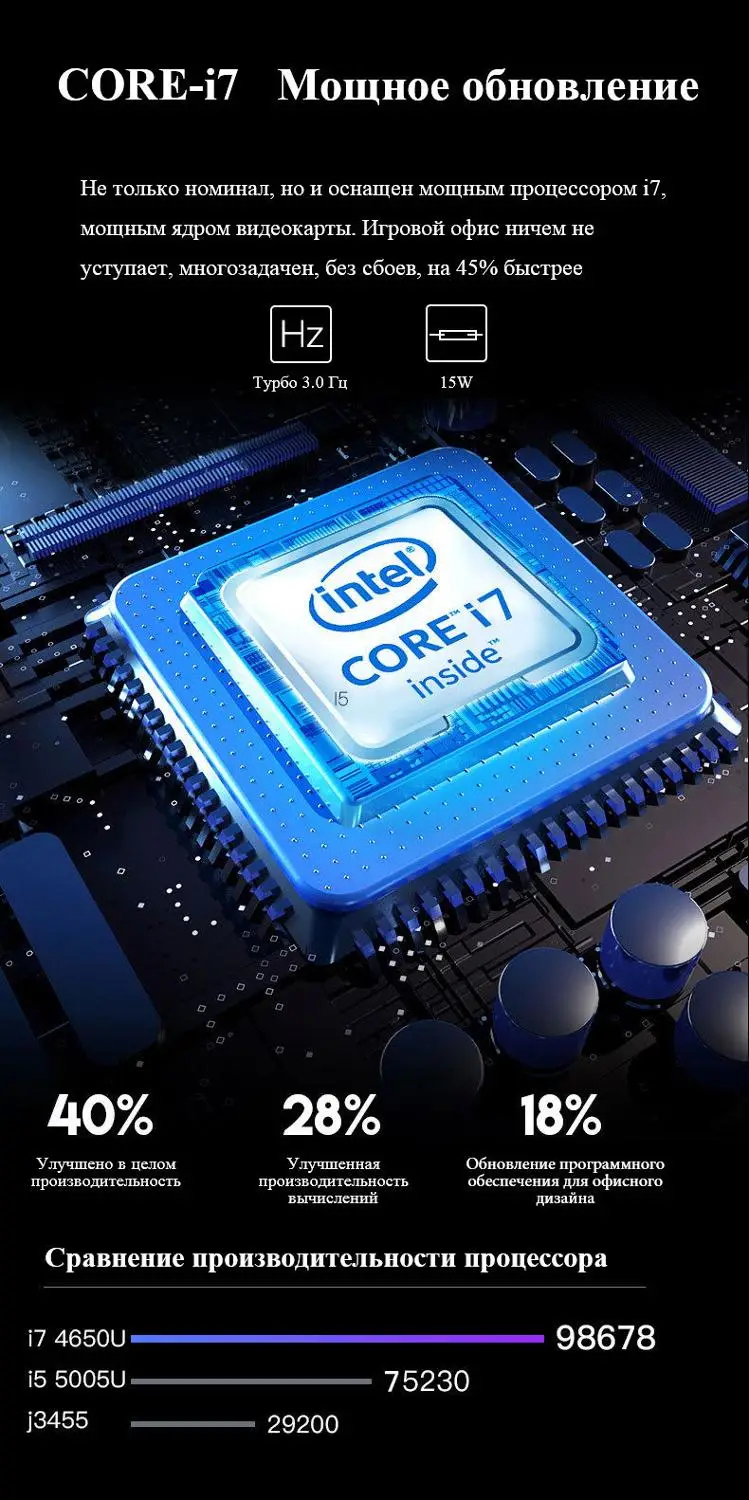 

US Captain Ultrathin Laptop 15.6 Inch Intel Core i7 4500U DDR3 8GB RAM 1TB SSD Windows 10 Notebook for Bussines Study Gaming