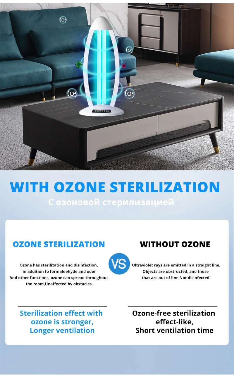 220 В ультрафиолетовая стерилизующая лампа 58 Вт УФ-дезинфекционная с высоким