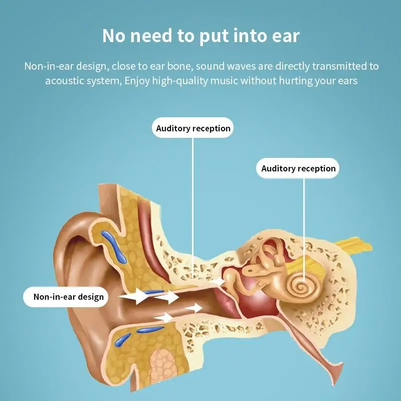 G100 Bluetooth беспроводные открытые наушники спортивные водонепроницаемые не в ухо