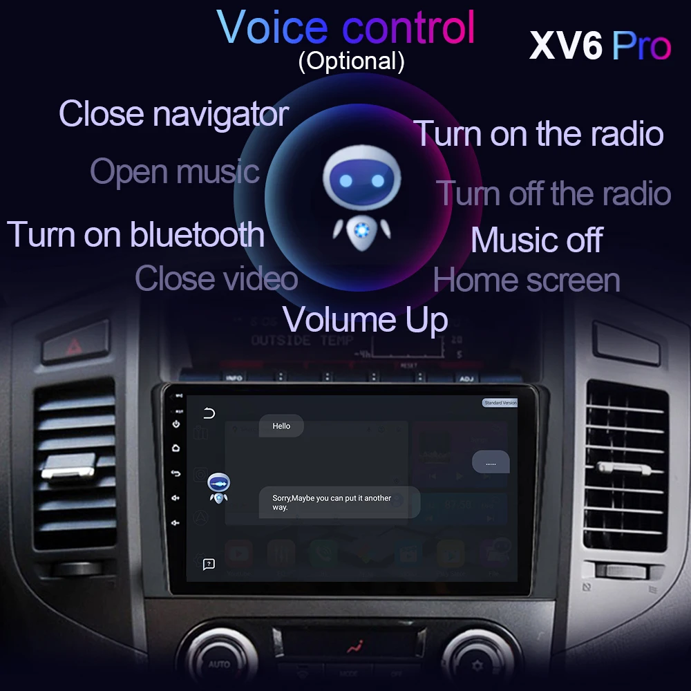 Автомобильная Мультимедийная система XIMA pro 8 ядер Android 10 DSP gps для Mitsubishi Pajero V80 4 2006 -