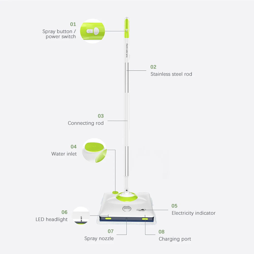 Электрическая Швабра SWDK D2 беспроводной ручной пылесос для мытья пола