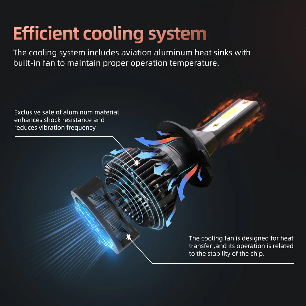Muxall H4 H7 H11 светодиодный мини автомобилей головной светильник s 20000LM H8 H9 9005 9006