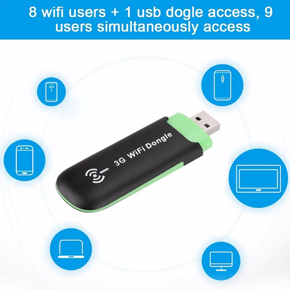 Портативный 3g Мини Wifi роутер ключ Бесплатный драйвер 150 Мбит/с USB беспроводной приемник Мобильная точка доступа Карманный 3g WiFi роутер дропшиппинг