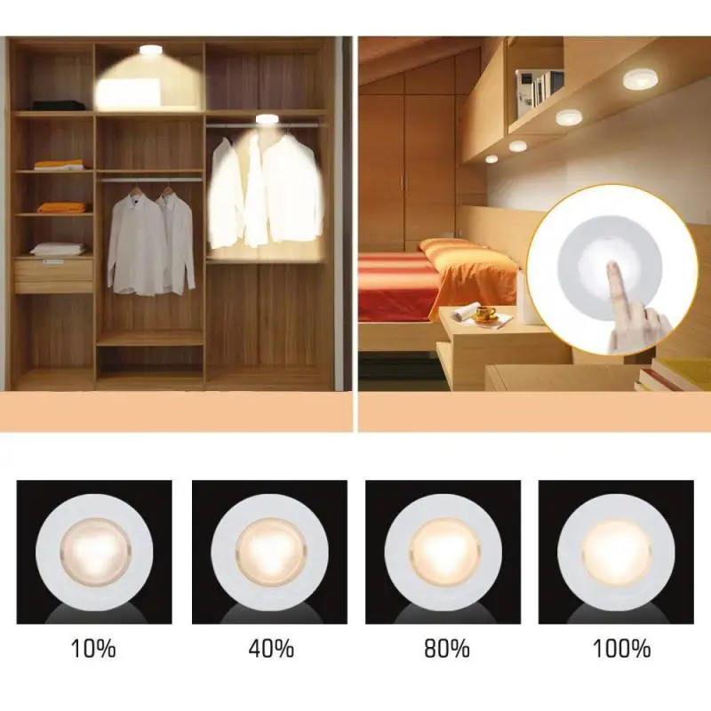 LED Night Light Kid's Bedroom Baby Feeding Eye Protection Battery Power Round Motion Sensor Light Remote Lamp For Home Decor