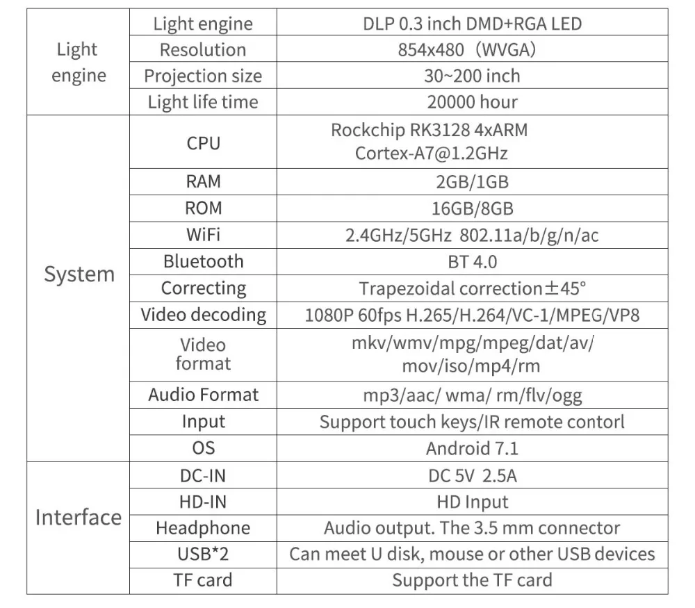 DLP X2 мини-проектор со встроенным аккумулятором 2000 люмен HDMI USB портативный проектор 1080P H.265 проектор для домашнего кинотеатра 4K светодиодный X3 проектор