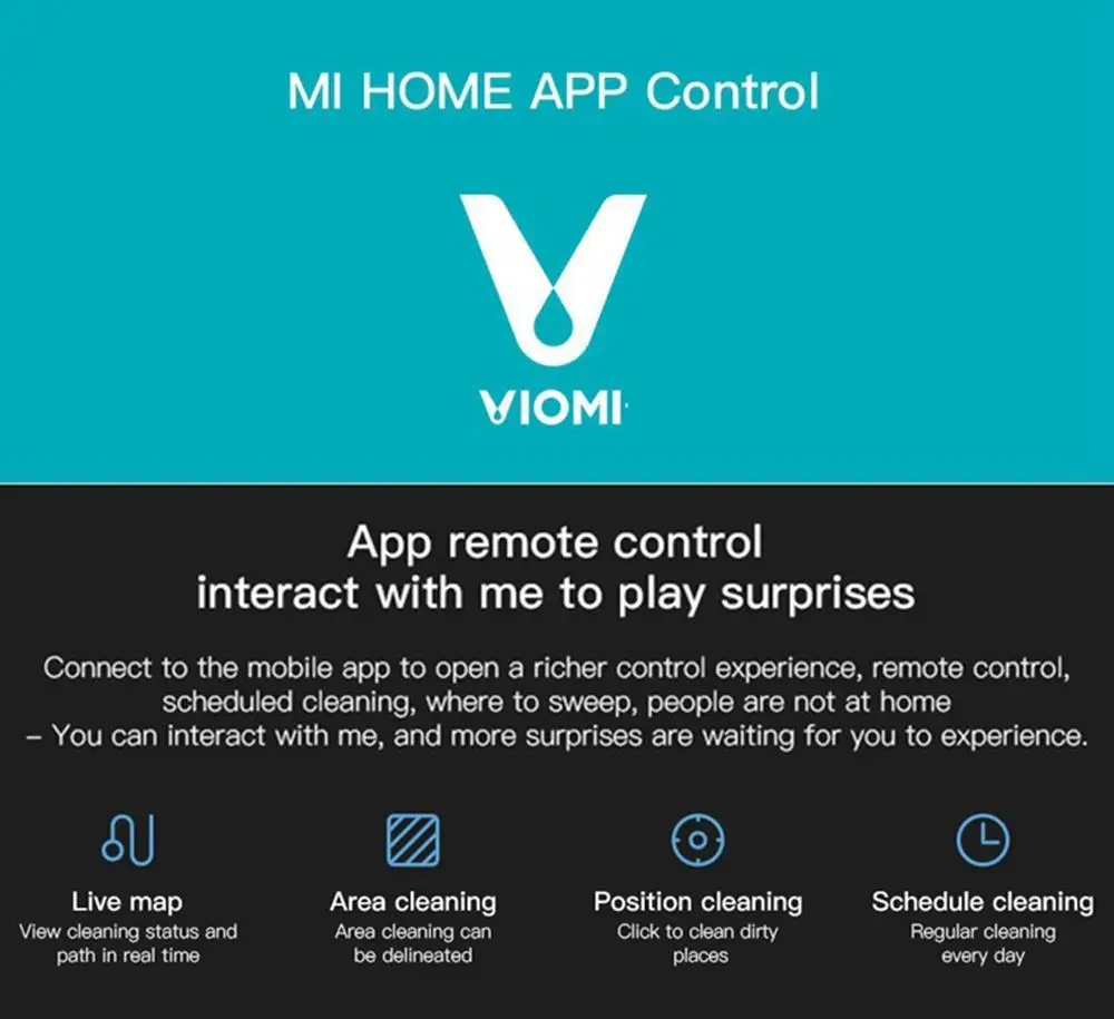Умный робот пылесос VIOMI V2 Pro с функциями мощное всасывание LDS датчик лазерная