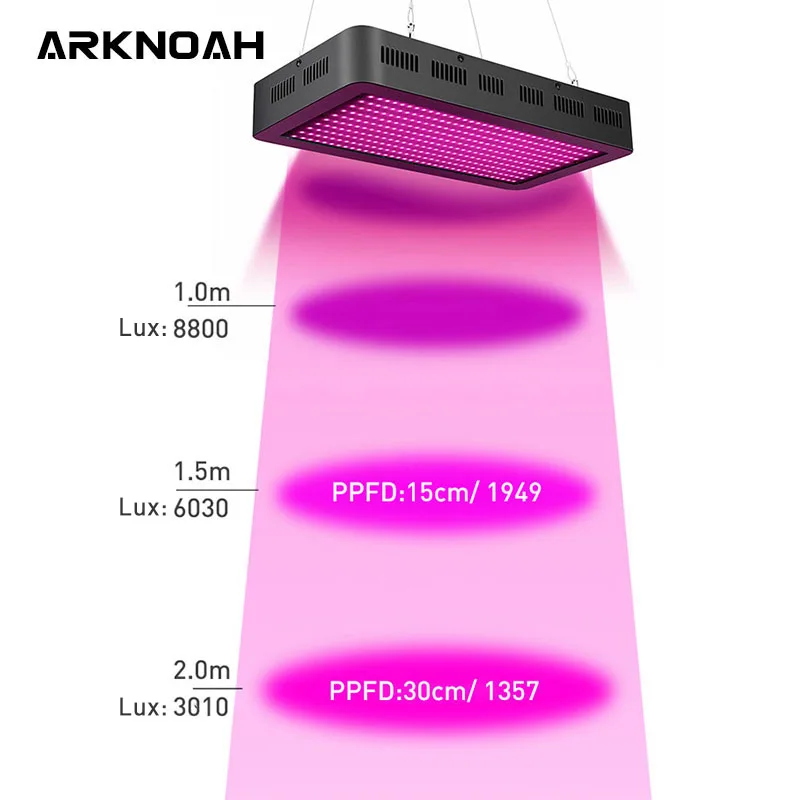 ARKNOAH 1500 Вт, светильник для выращивания, полный спектр, светодиодный чип SMD 3030 для комнатных тентов, теплиц, гидропоника, лампа для роста растений