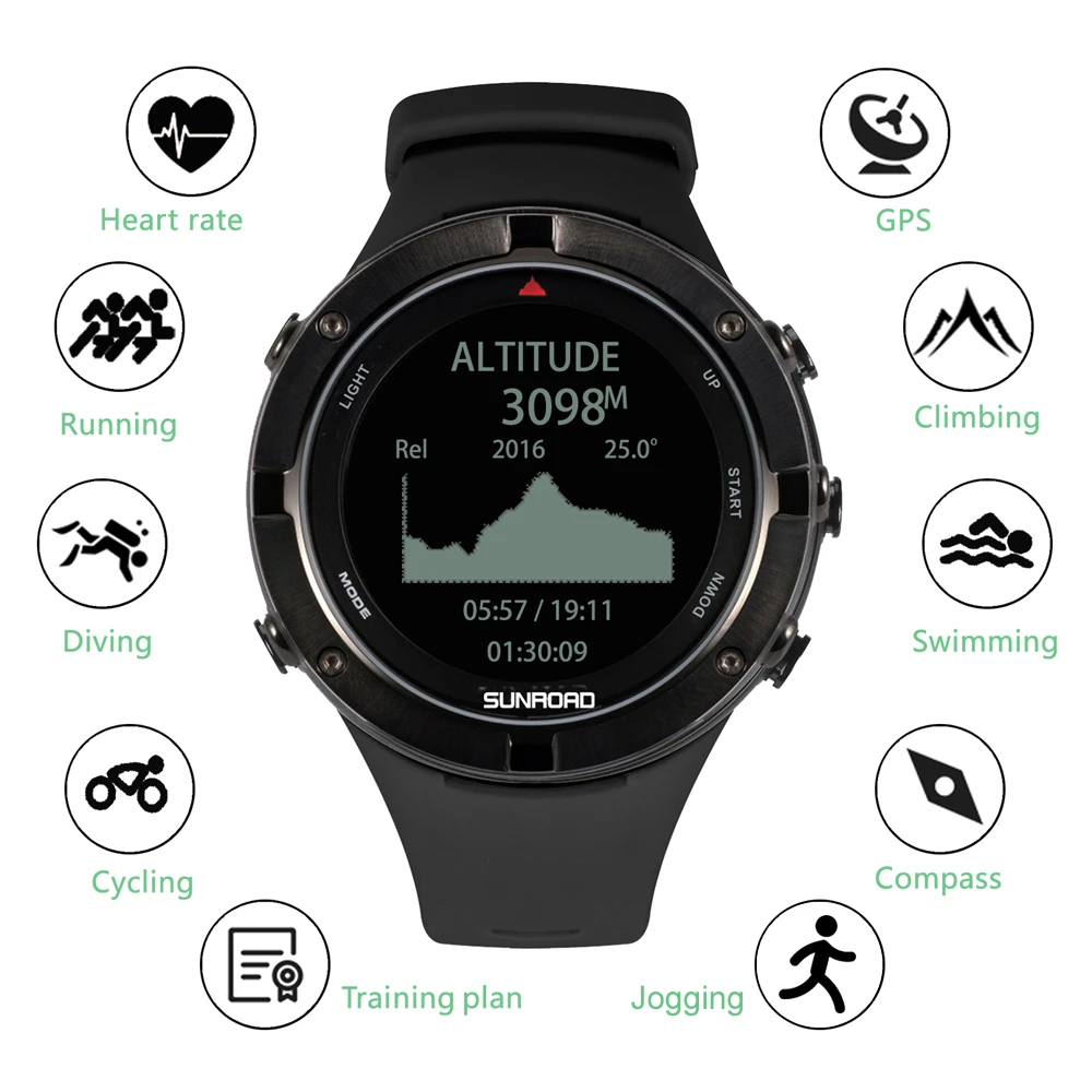 Уличные часы с пульсометром спортивные для триатлона высотомером барометром