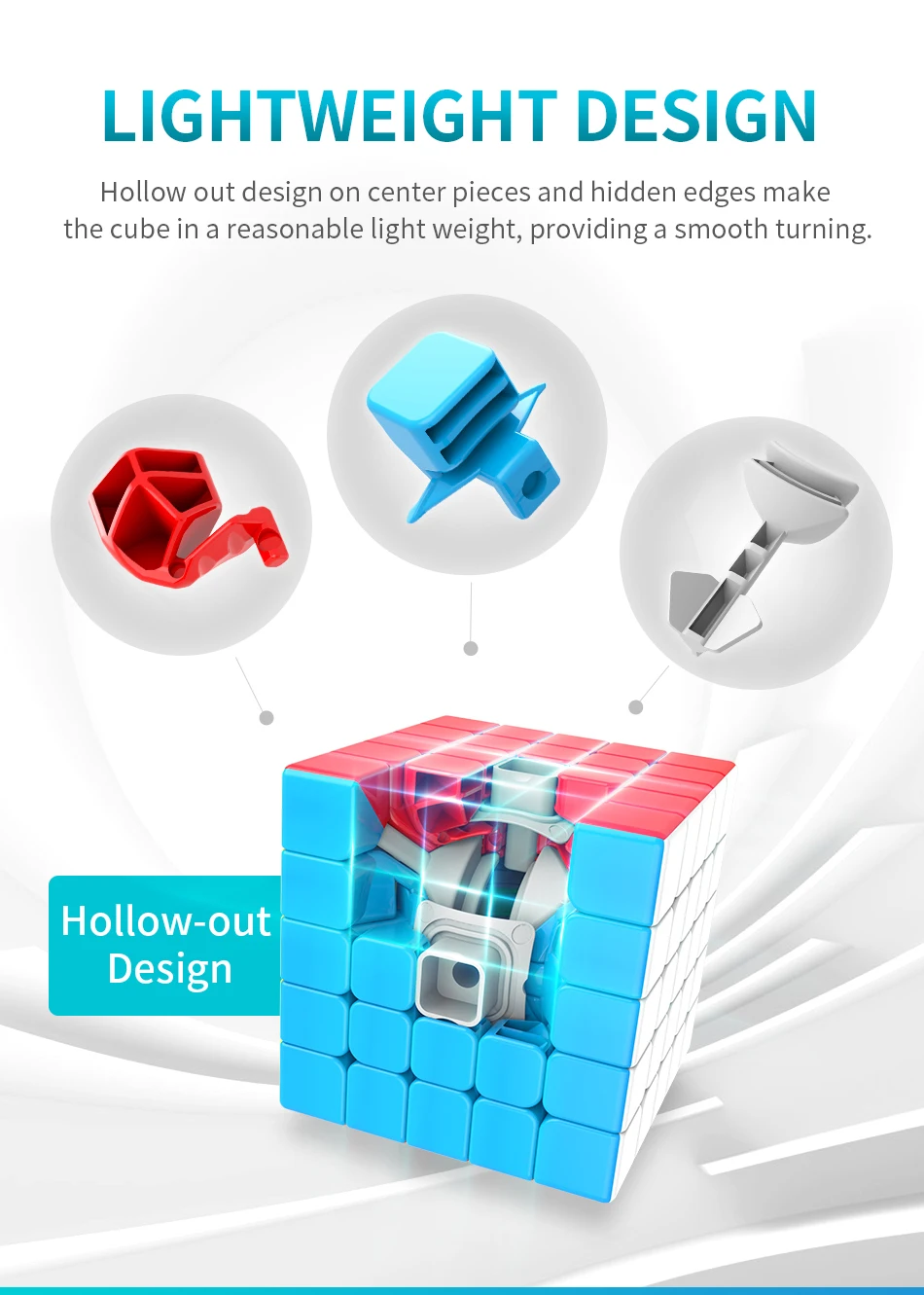 Новейший MoYu Cubing класс Meilong 5x5x5Layer магический скоростной куб профессиональный 5x5 Кубики-головоломки обучающая игрушка для детей