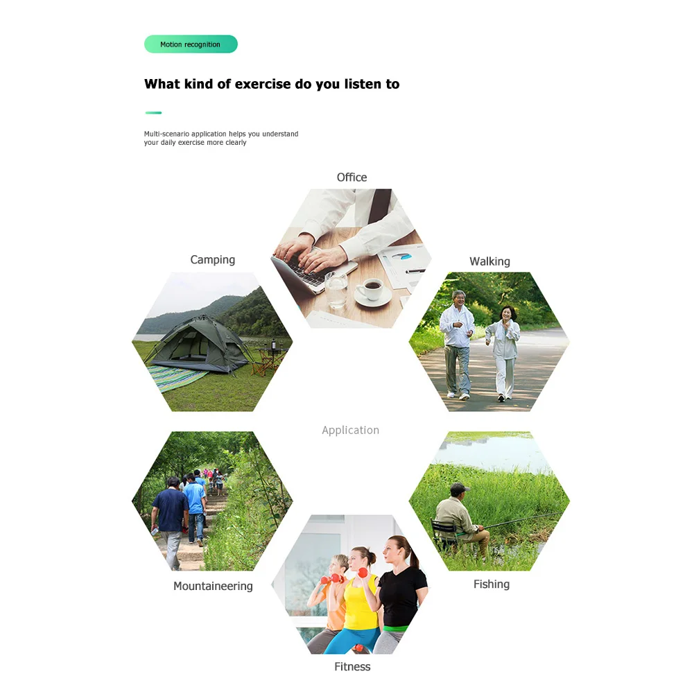 

Kids Anti Mosquito Killer Ultrasonic Pest Outdoor Anti Pest Wristband Ultrasonic Electronic Mosquito Repellent Bracelet