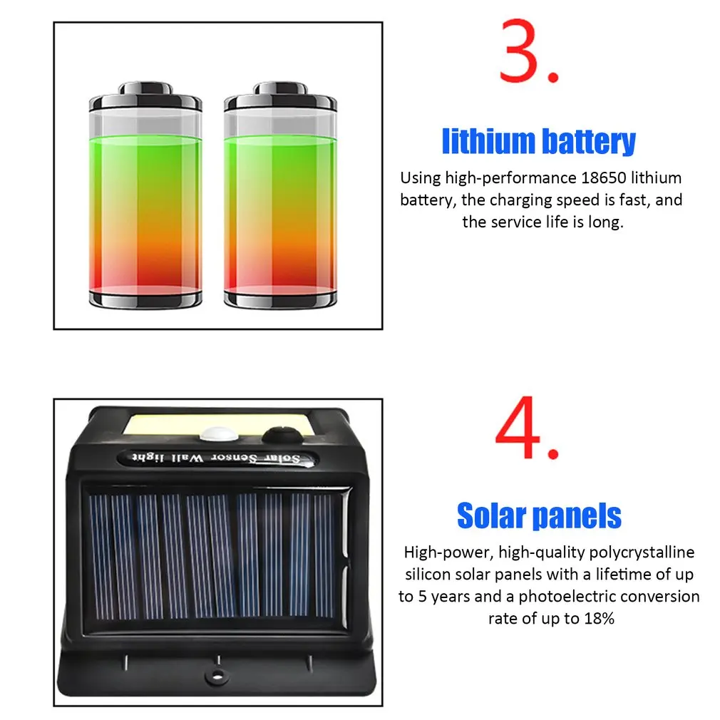 Водонепроницаемый 48 Светодиодный светильник на солнечной энергии с датчиком