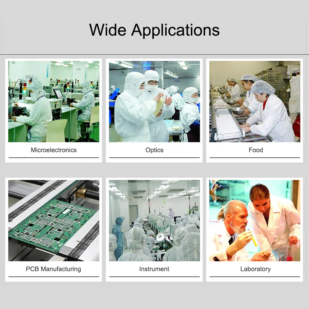 

Protective Overalls Antistatic Work Clothes Safety Clothing Anti-Static Full Bodysuit Security-Protection Dust-proof Suits