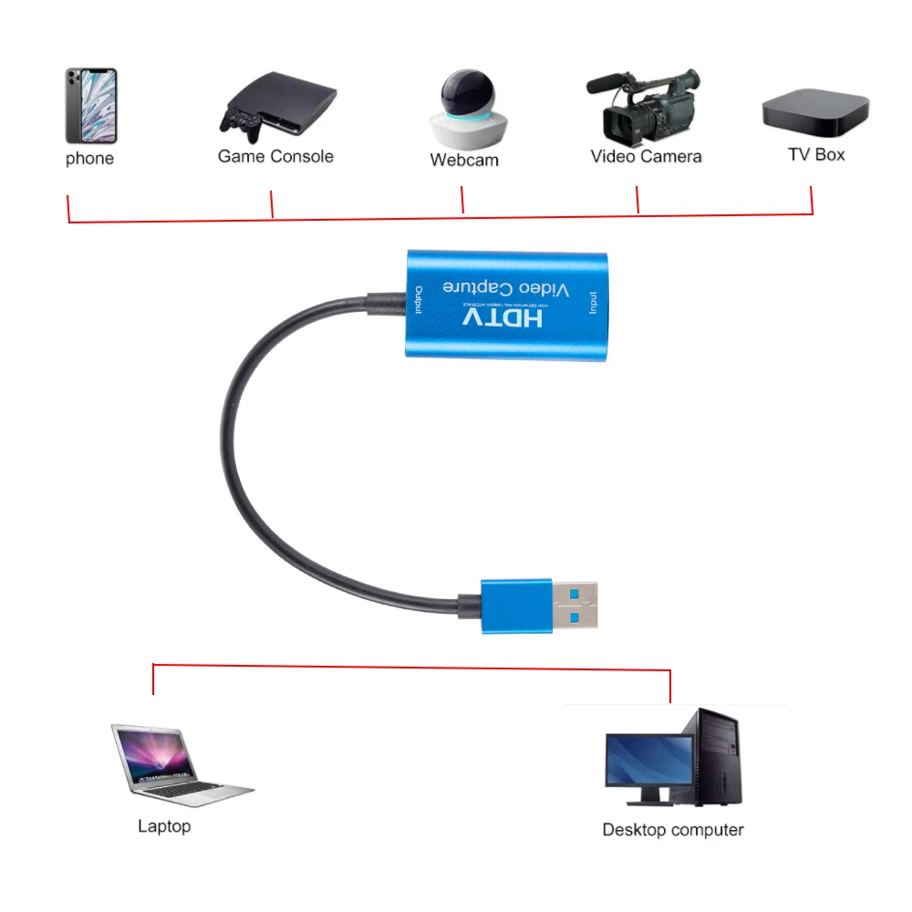 Карта видеозахвата USB 1080 4K P HDMI-совместимая с | Компьютеры и офис