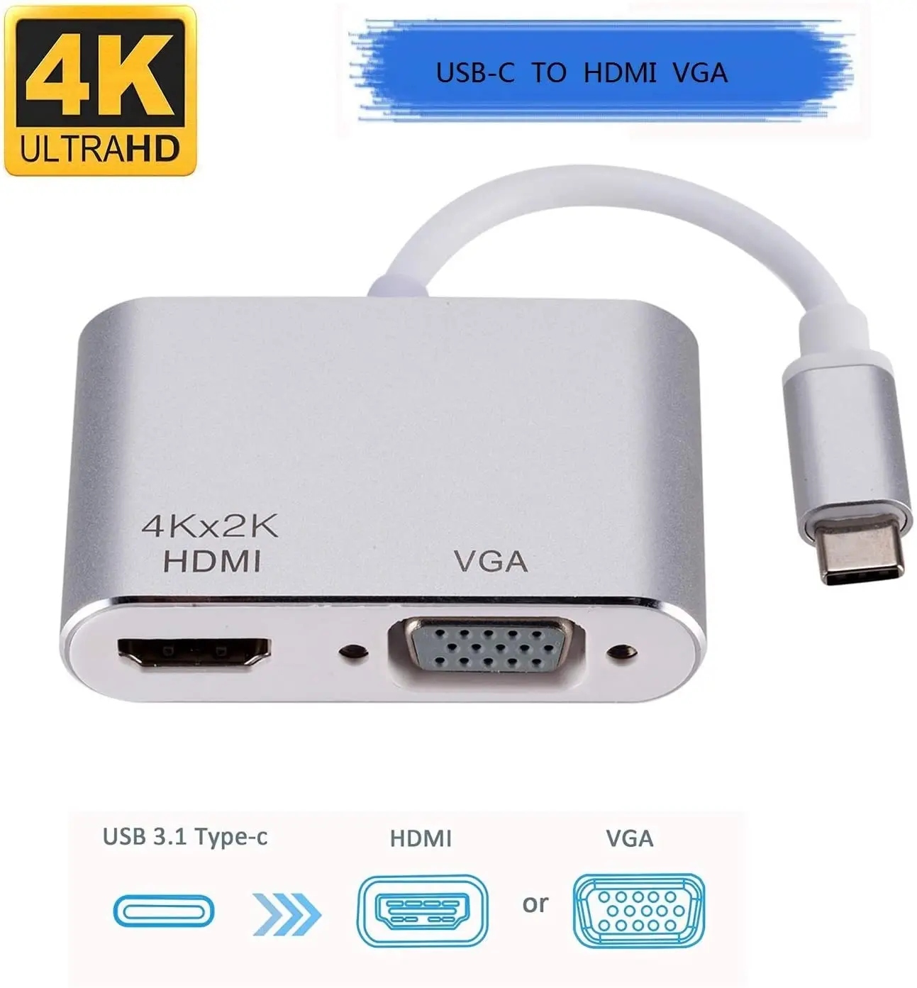 

USB C to HDMI VGA Adapter,Type C (Thunderbolt 3 Compatible) to HDMI 4K+VGA Converter Adapter,Dual monitor 2-in-1 mini converter