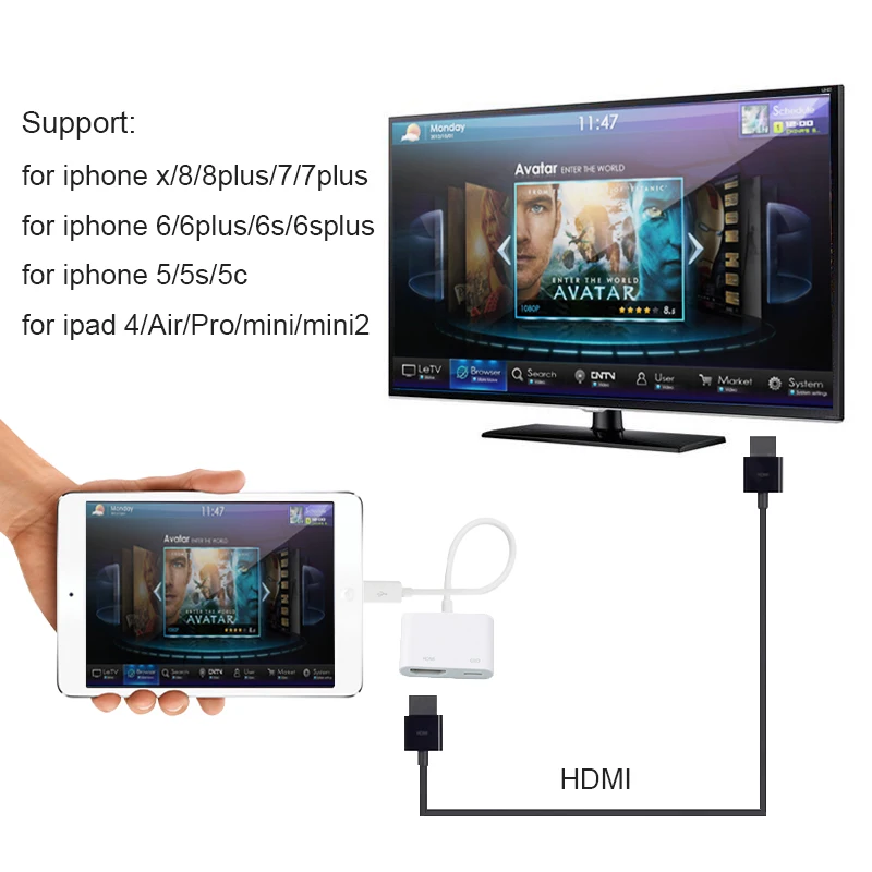 3 в 1 8Pin к HDMI конвертер для освещения AV адаптер Кабель IPhone IPad Аудио Видео последние|