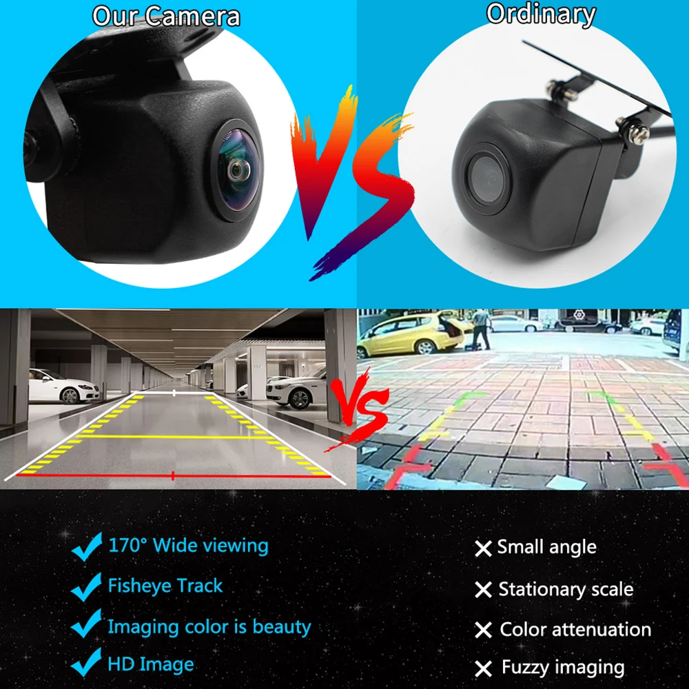 Smartour HD 1080P объектив рыбий глаз Автомобильная камера заднего вида с камерой