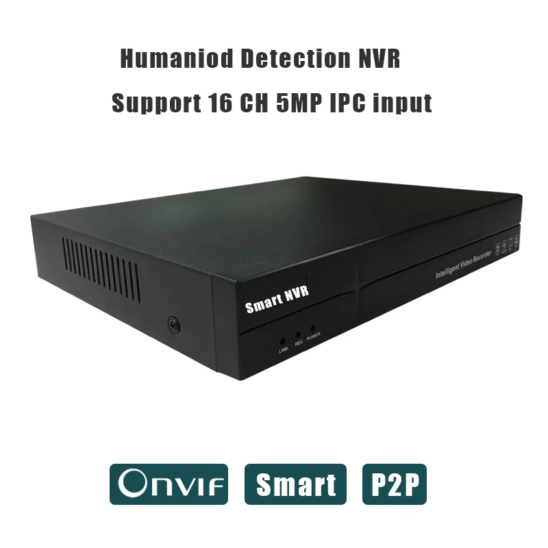 NVR 9CH 16 CH поддержка 5MP 1080P IPC вход Обнаружение людей и обнаружение движения H.265 H.264IP