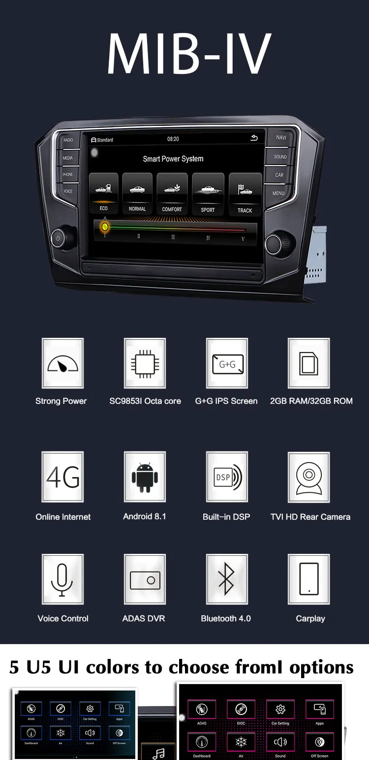 Автомобильный мультимедийный плеер DVD Android8.1 для Volkswagen/Golf/Polo/Tiguan/Passat/JCC/SEAT/leon/Skoda/EOS " 2G/32G радио gps