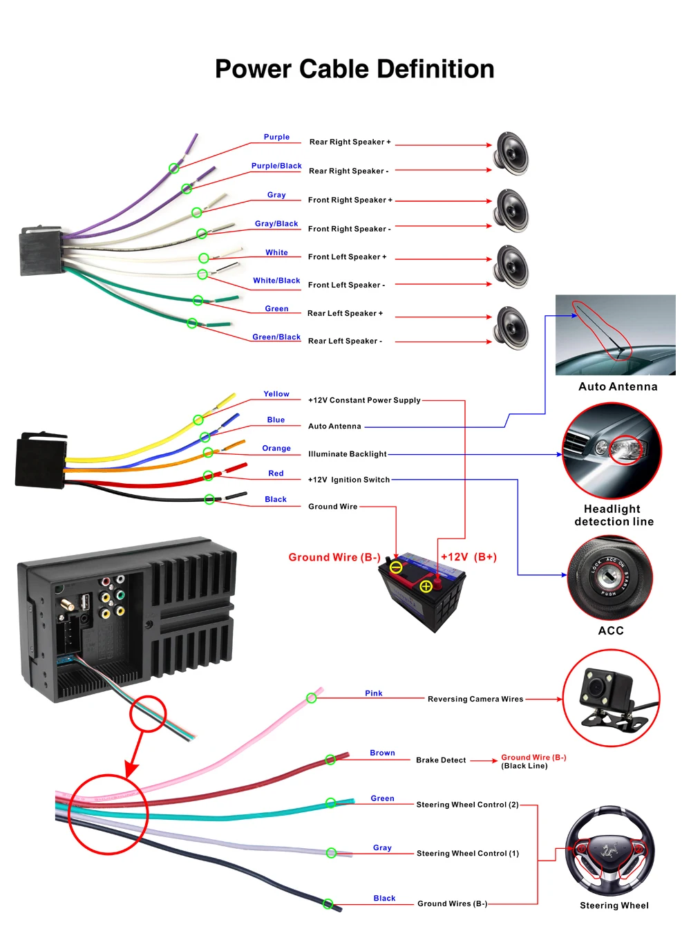 Автомагнитола Hikity 2 din 7 &quot gps навигация Bluetooth AUX FM 2din с дистанционным управлением